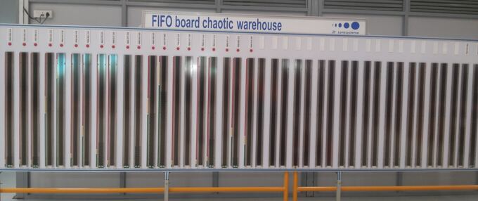 Wireless FIFO Display Board for Stores & Line Input Material